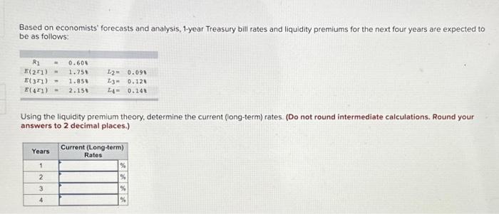 Solved Based on economists' forecasts and analysis, 1-year  Chegg.com