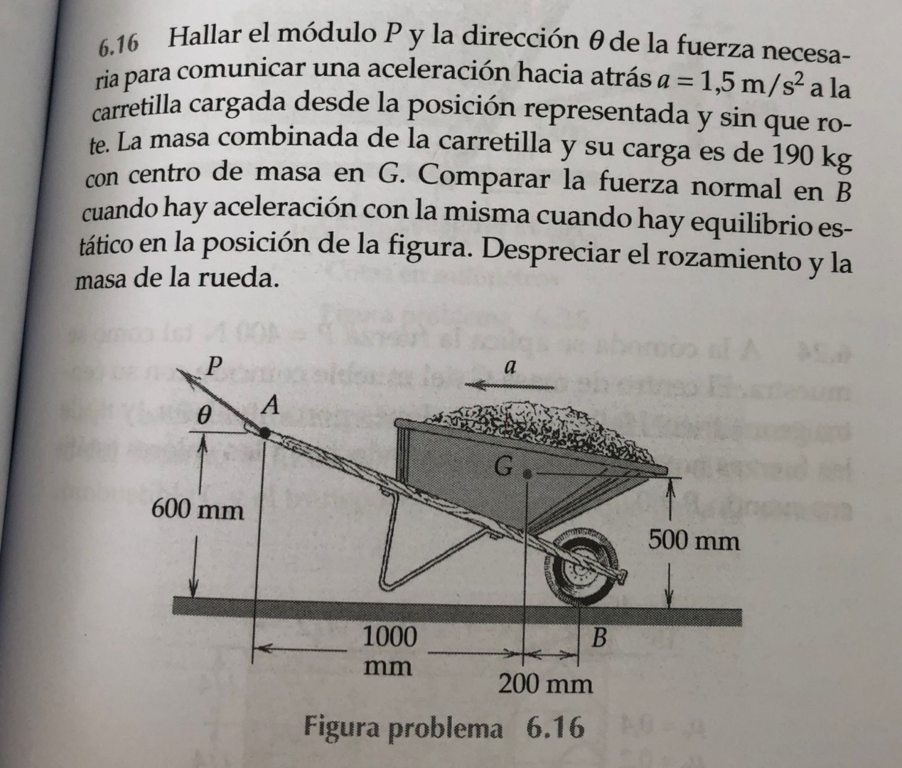 6.16 ﻿Hallar el módulo P ﻿y la dirección θ ﻿de la | Chegg.com