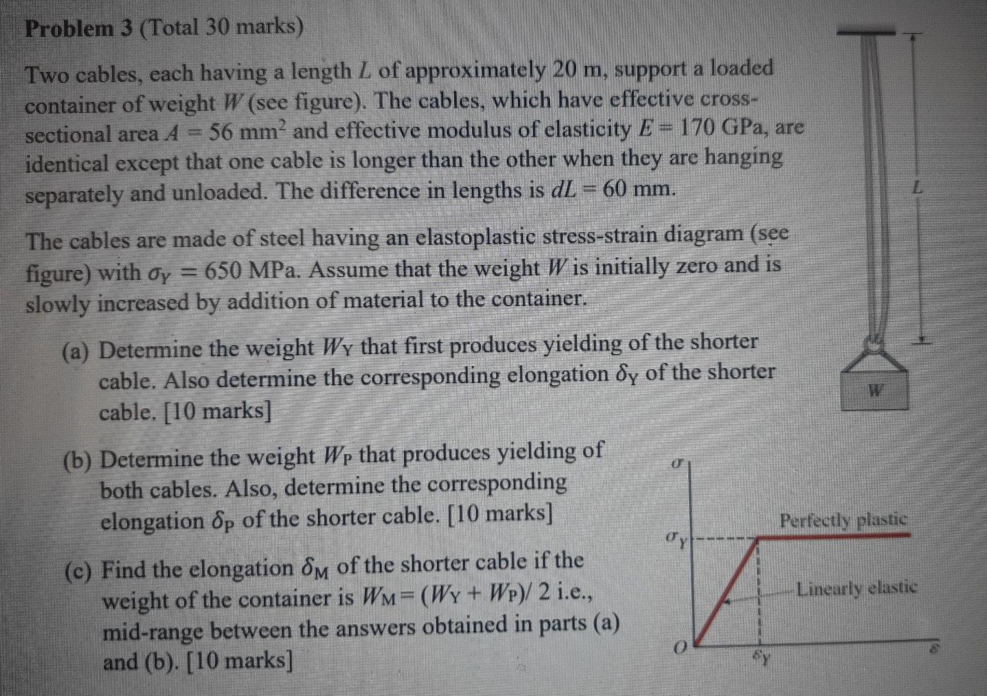 Solved Problem 3 (Total 30 marks) Two cables, each having a | Chegg.com