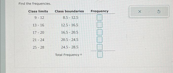 Solved Find The Frequencies. | Chegg.com