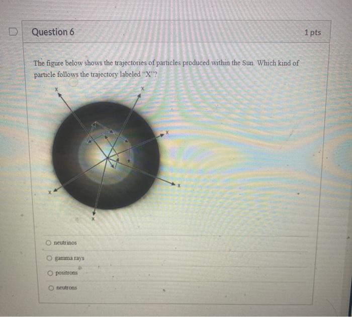 Solved D Question 4 1 pts The figure below shows a model of | Chegg.com