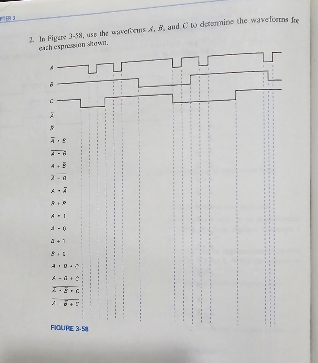 Solved PTER 32. ﻿In Figure 3-58, ﻿use the waveforms A,B, | Chegg.com