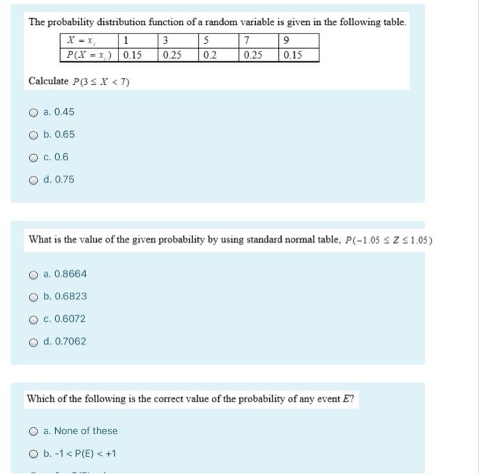Solved The probability distribution function of a random | Chegg.com