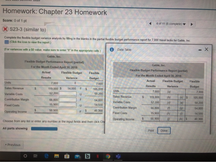 Solved Homework: Chapter 23 Homework Score: 0 of 1 pt 4 of | Chegg.com