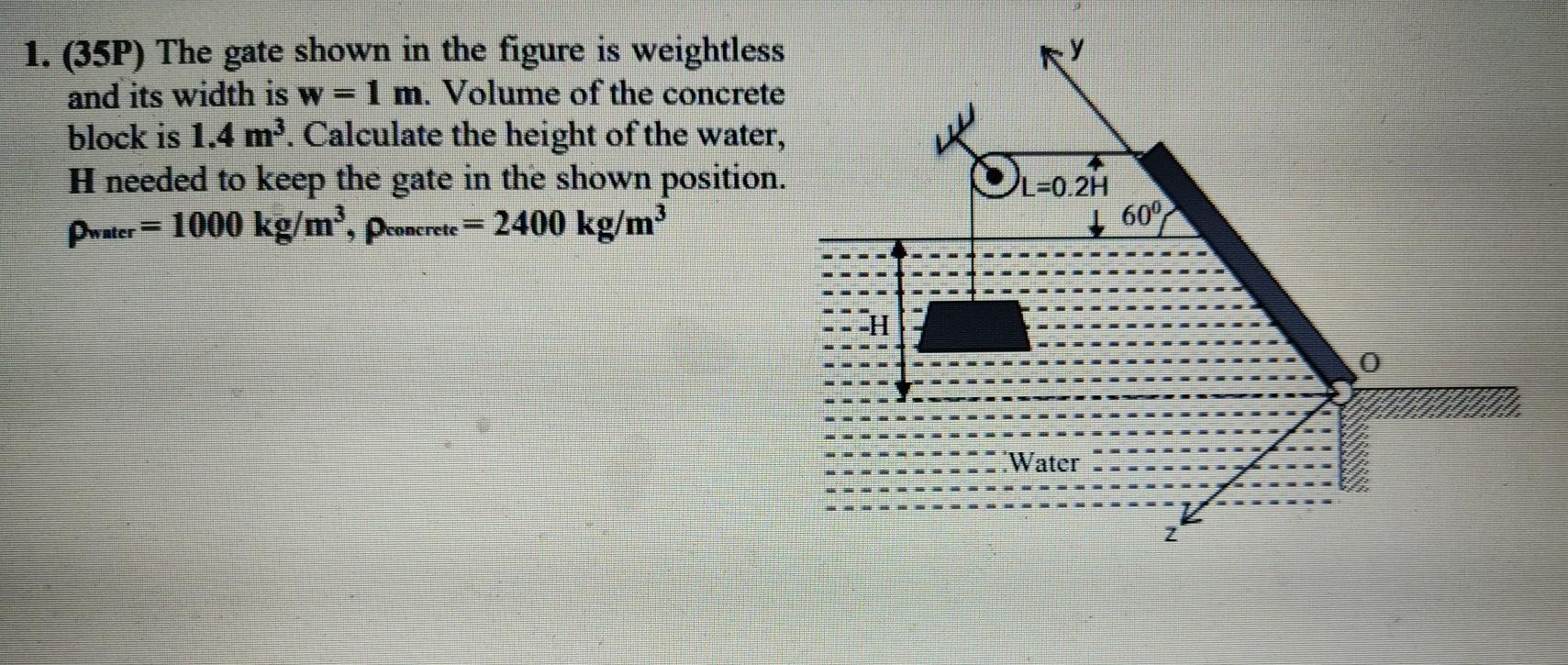 Solved 1. (35P) The gate shown in the figure is weightless | Chegg.com