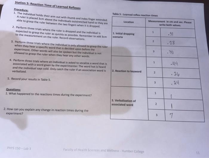 Solved Procedure: 1. The individual holds their arm out with | Chegg.com