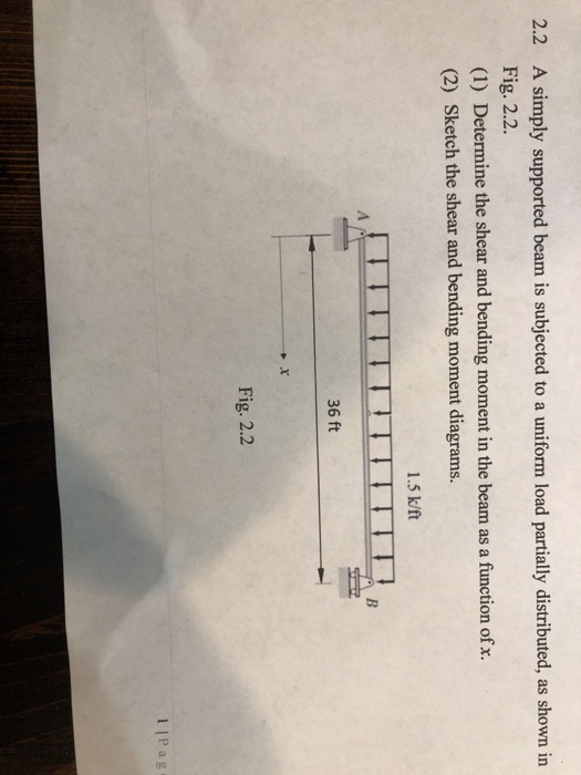 Solved 2.2 A simply supported beam is subjected to a uniform | Chegg.com