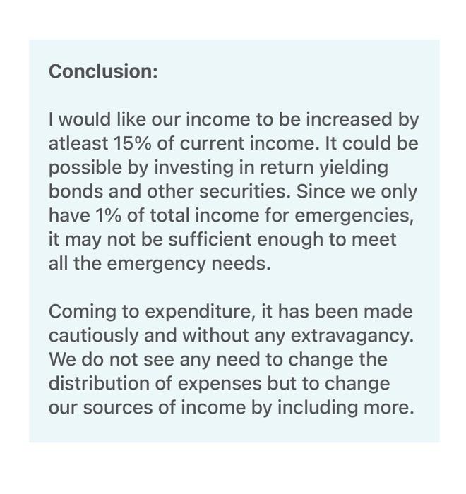 Budgeting Using your actual inflows & outflows from | Chegg.com