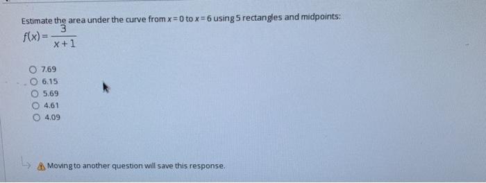 Solved Estimate the area under the curve from x = 0 to x = 6 | Chegg.com