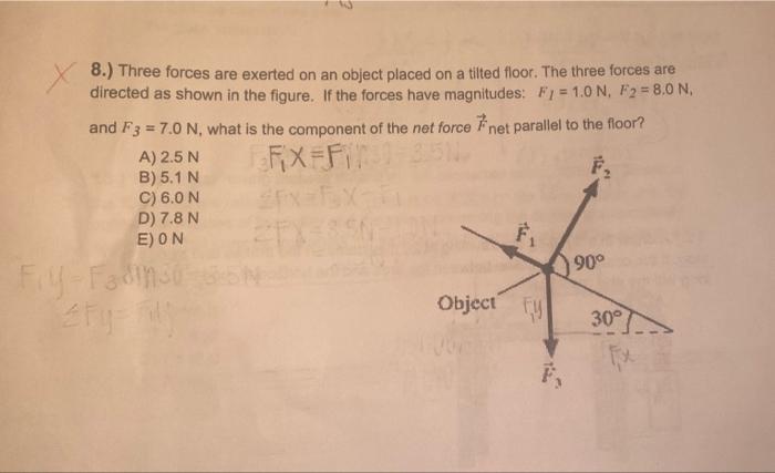 Solved X 8.) Three Forces Are Exerted On An Object Placed On | Chegg.com