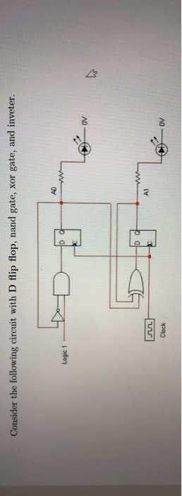 Solved Consider The Following Circuit With D Flip Flop, Nand | Chegg.com