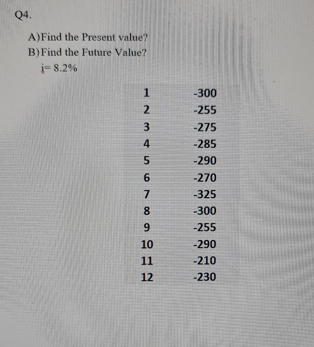 Solved A Find The Present Value B Find The Future Value Chegg Solved A Find The Present Value B Find The Future Value Chegg