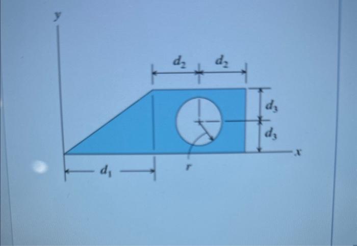 Solved Part C - Moment Of Inertia Of A Composite Shape With | Chegg.com