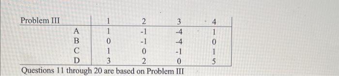 Solved I NEED QUESTIONS 16-20 answered please. each question | Chegg.com