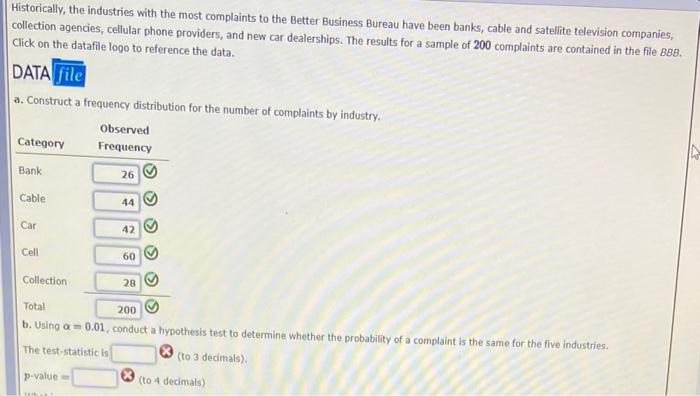 Solved Historically, The Industries With The Most Complaints | Chegg.com