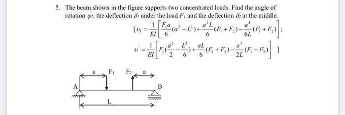 Solved 5. The Beam Shown In The Figure Supports Two | Chegg.com