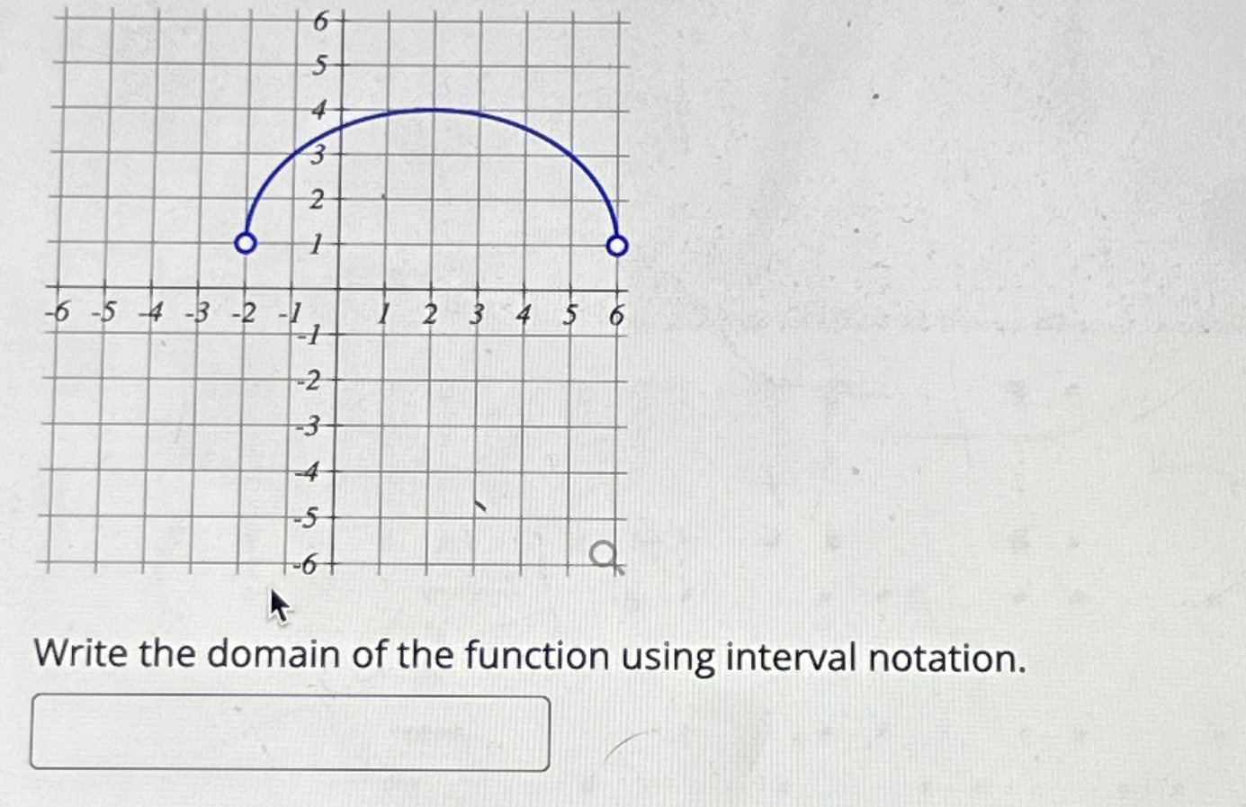 Solved Write the domain of the function using interval | Chegg.com