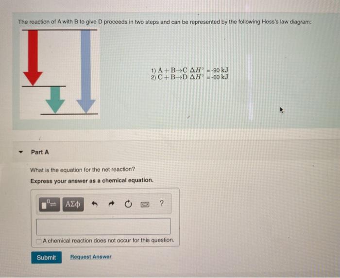 Solved The reaction of A with B to give D proceeds in two | Chegg.com