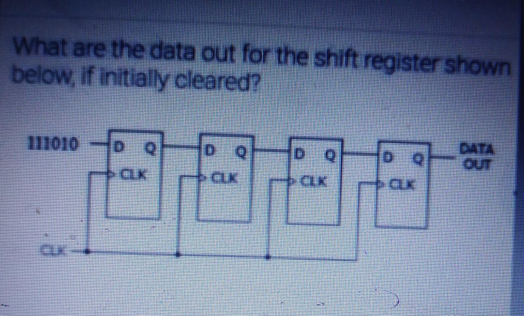 Solved What are the data out for the shift register shown | Chegg.com