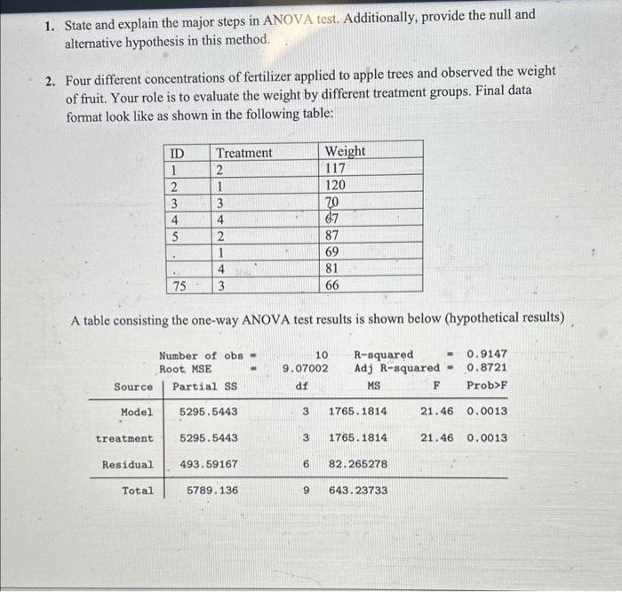 Solved 1. State and explain the major steps in ANOVA test, | Chegg.com