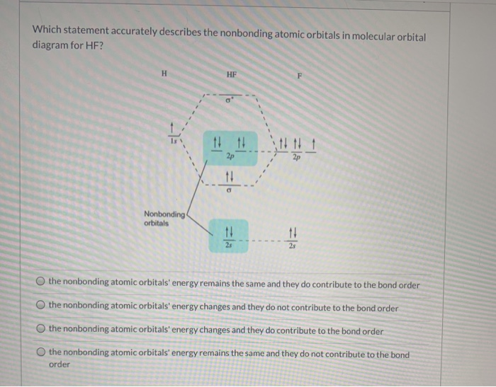 Solved Question 5 3 pts Draw the molecular orbital diagrams | Chegg.com