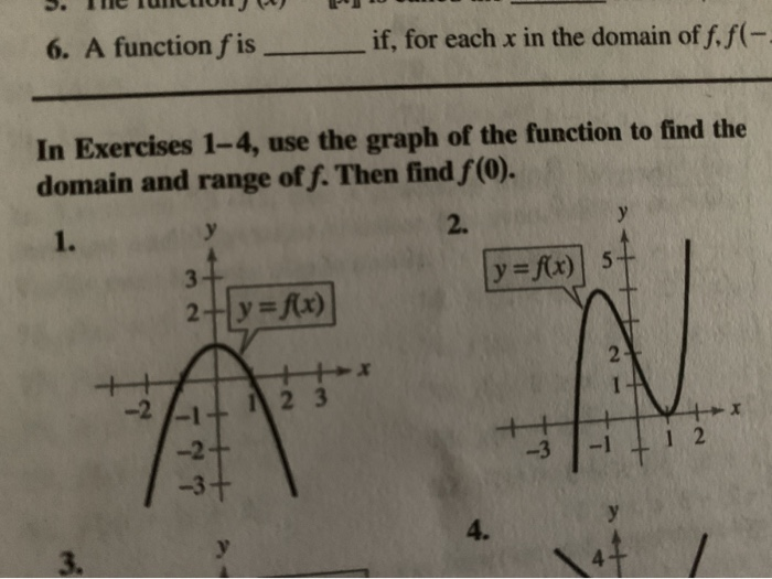 6 A Function F Is If For Each X In The Domain Chegg Com