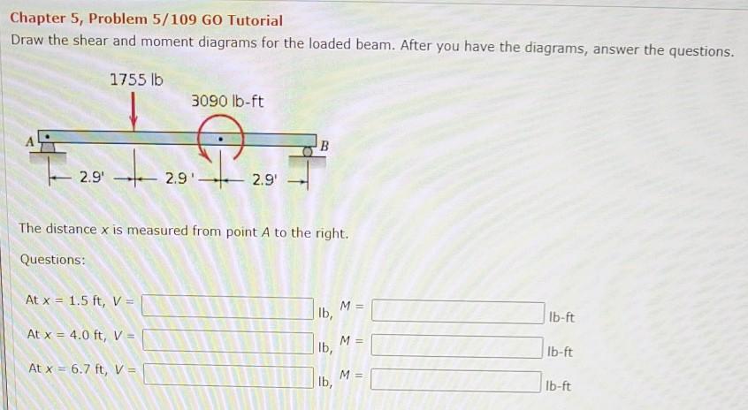 Solved Chapter 5, Problem 5/108 Draw the shear and moment | Chegg.com