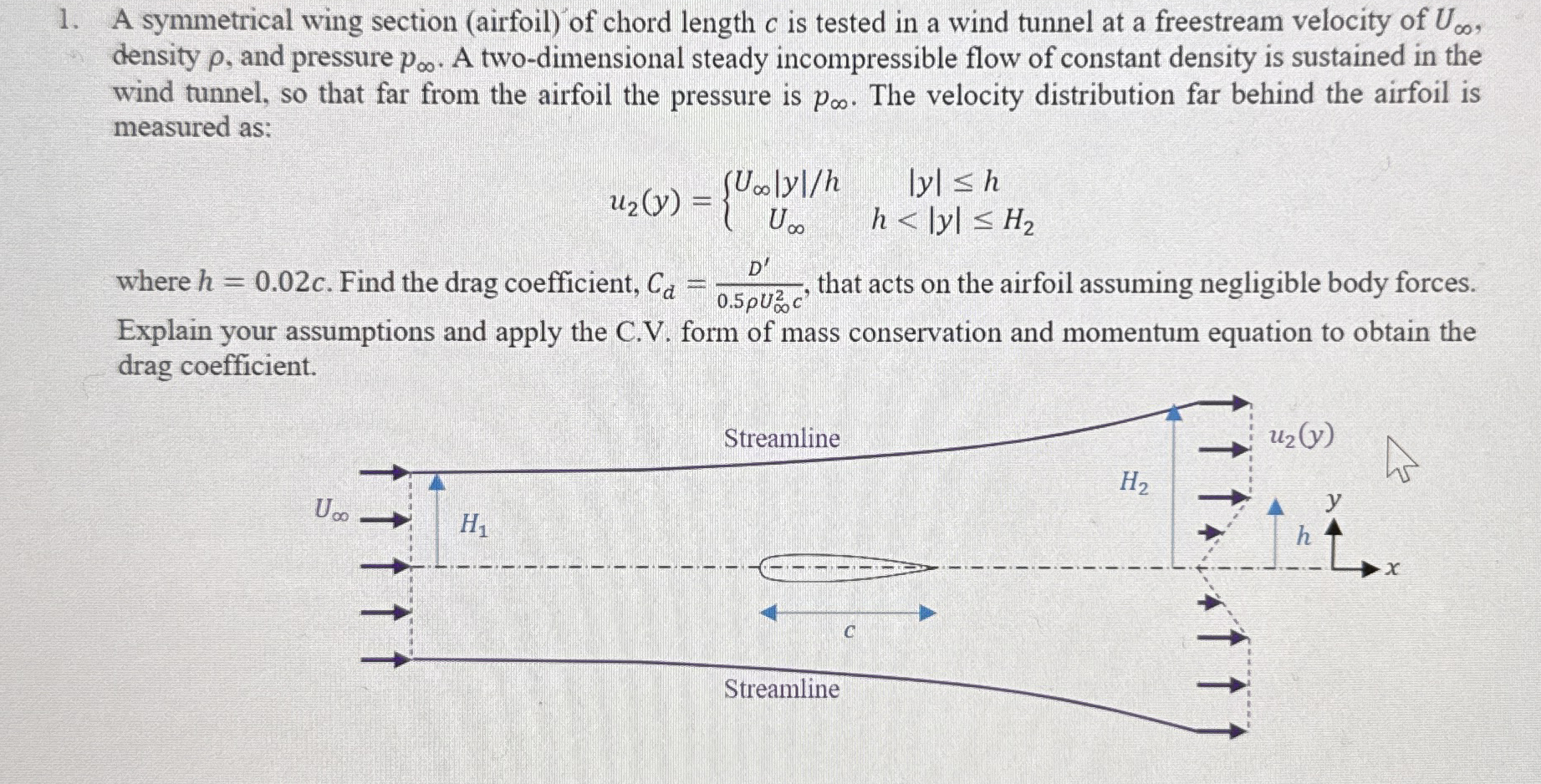 Solved A symmetrical wing section (airfoil) ﻿of chord length | Chegg.com