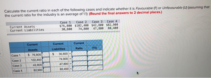 solved-calculate-the-current-ratio-in-each-of-the-following-chegg