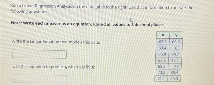 Solved Run a Linear Regression Analysis on the data table to | Chegg.com