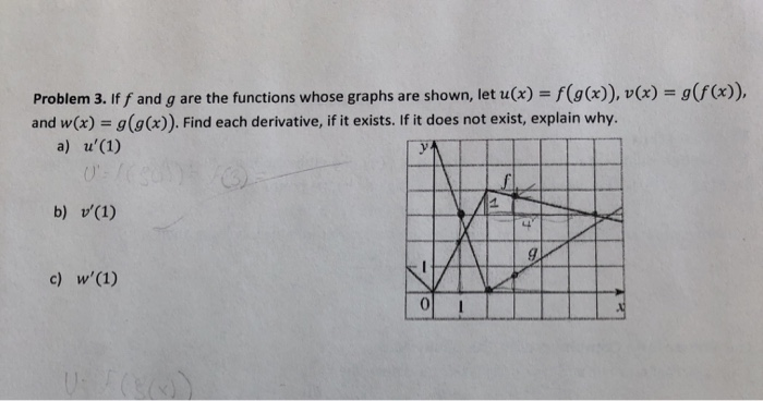 Solved Problem 3 If F And G Are The Functions Whose Grap Chegg Com