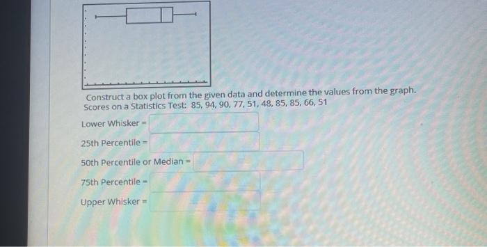 Solved Construct a box plot from the given data and | Chegg.com