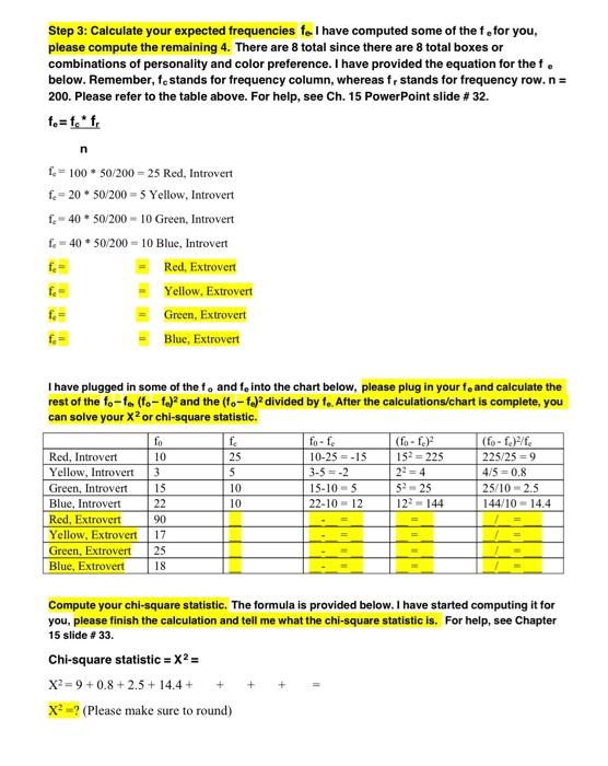 Solved This Is A Chi-square Test Of Independence With A | Chegg.com