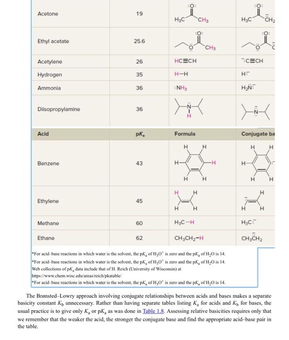 -For acid base reactions in which water is the solvent, the \( \mathrm{pK}_{\mathrm{a}} \) of \( \mathrm{H}_{3} \mathrm{O}^{+