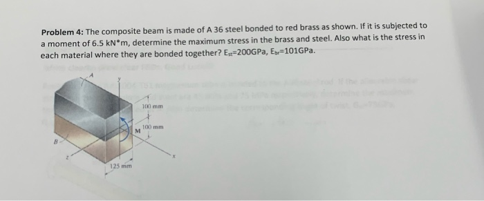 Solved Problem 4: The Composite Beam Is Made Of A 36 Steel | Chegg.com