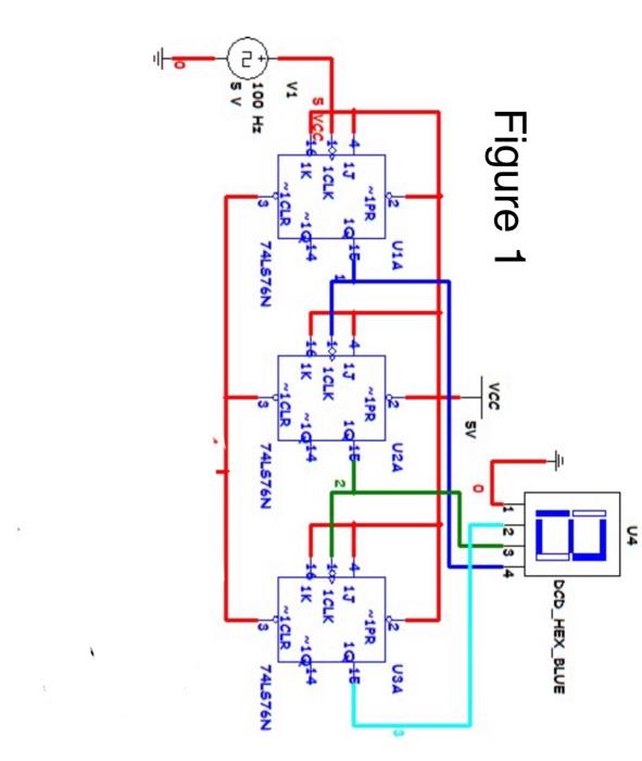 Solved Design a Mod-5 counter using the circuit of Figure | Chegg.com