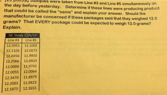 Solved Leu Puiloj Oamples Were Taken From Line 3 And Line Chegg Com
