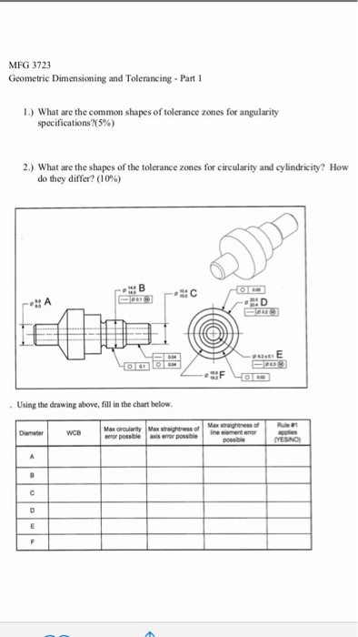 Solved Mfg 3723 Geometric Dimensioning And Tolerancing - 