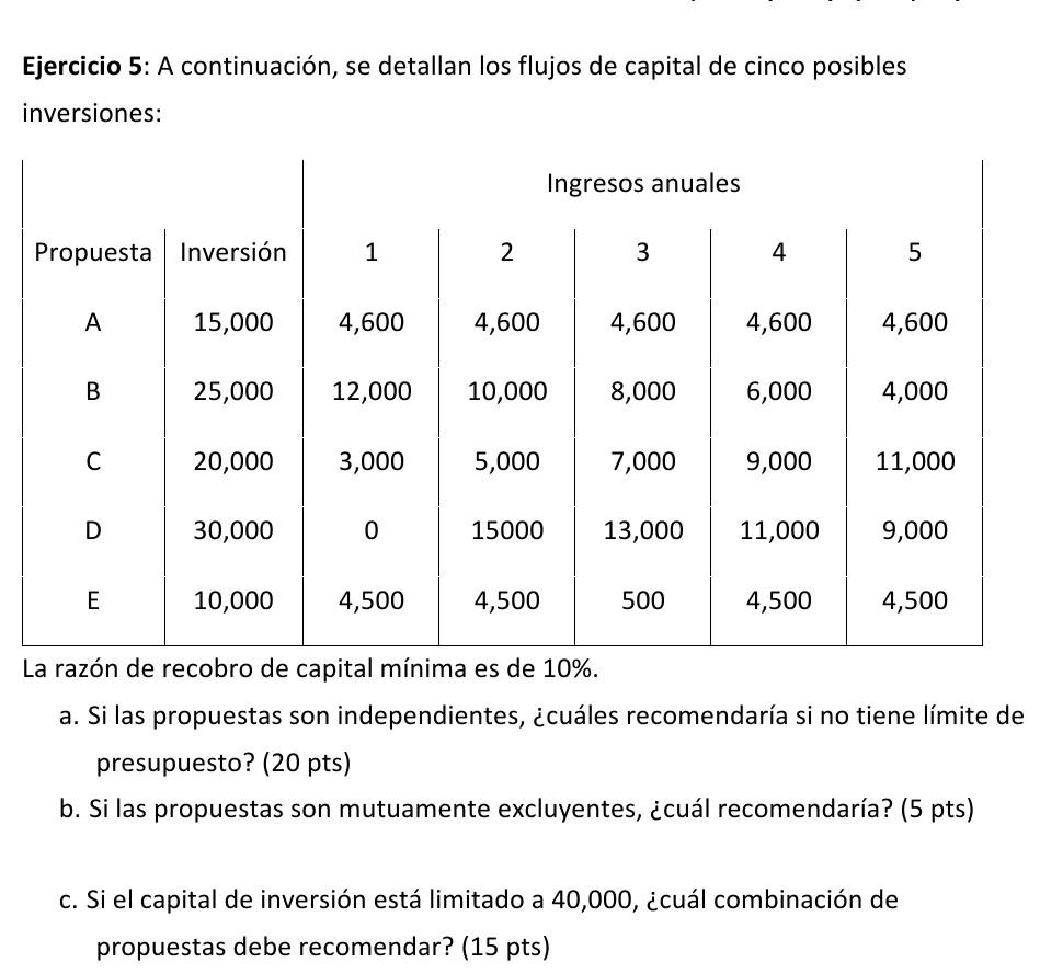 Ejercicio 5: A continuación, se detallan los flujos de capital de cinco posibles inversiones: La razon de recobro de capital