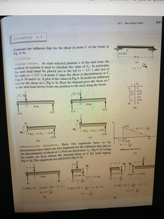 Solved 6.1 INFLUENCE LINES 241 EXAMPLE 6.3 Construct the