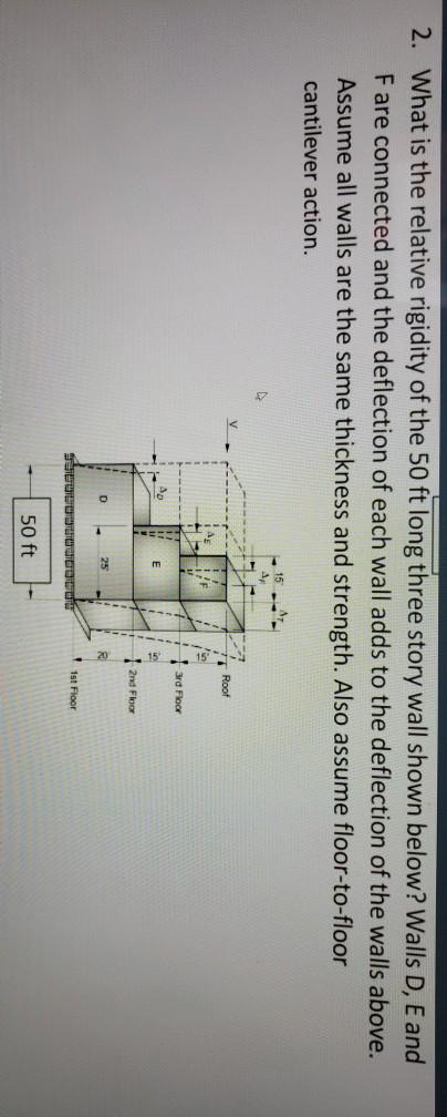 Solved 2. What is the relative rigidity of the 50 ft long | Chegg.com