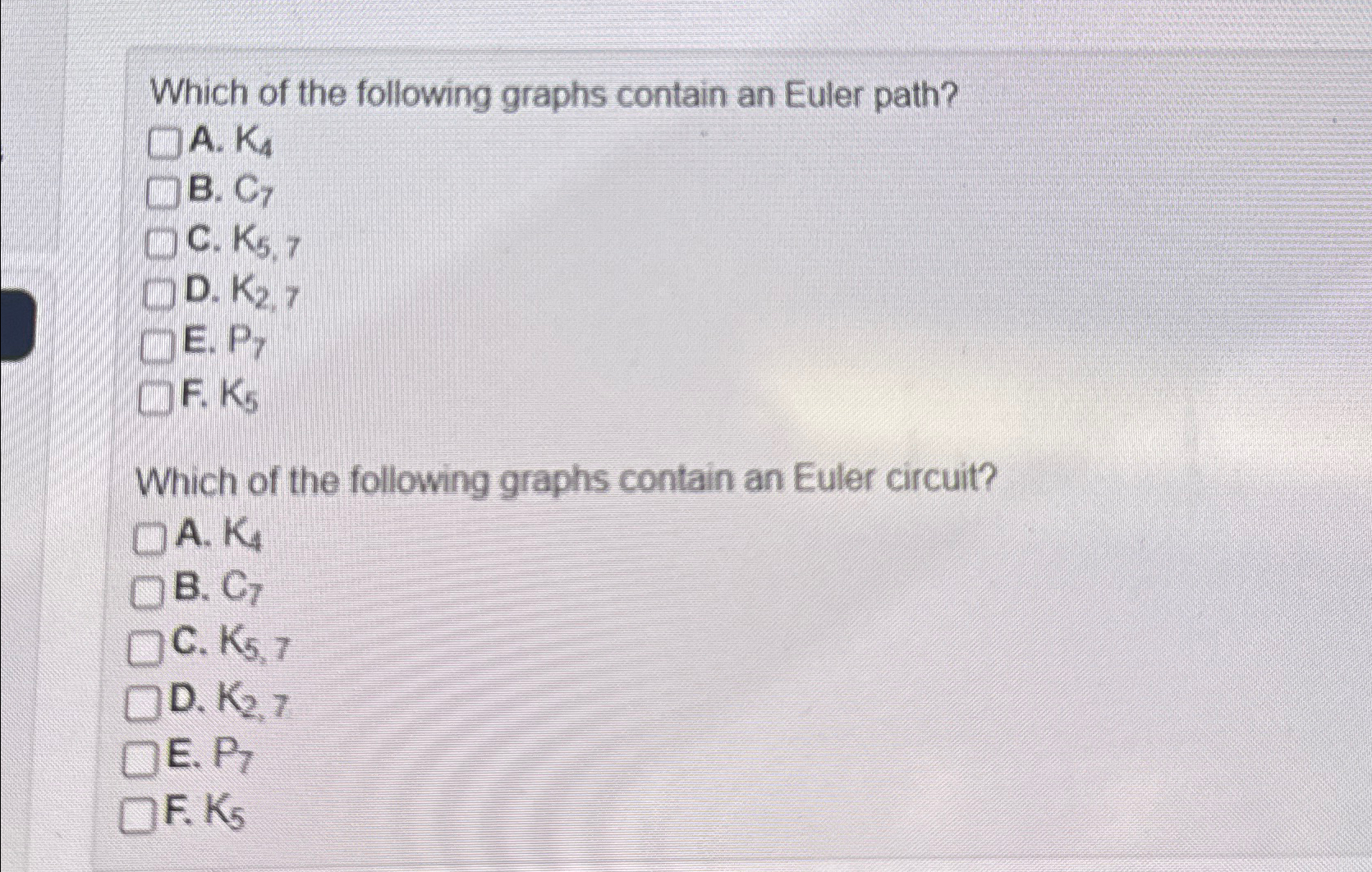 Solved Which Of The Following Graphs Contain An Euler | Chegg.com