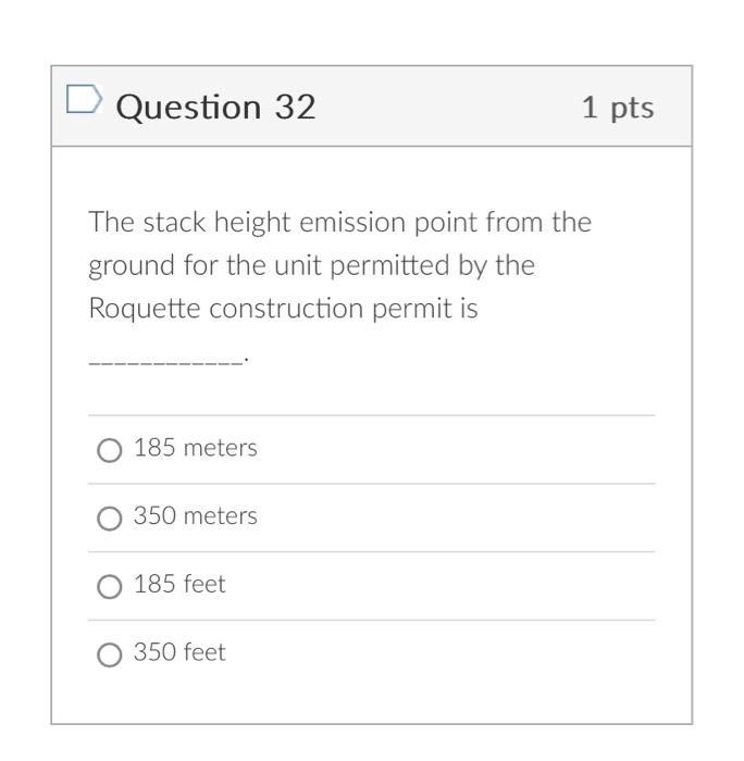 Solved Question 30 1 pts The Roquette construction permit | Chegg.com