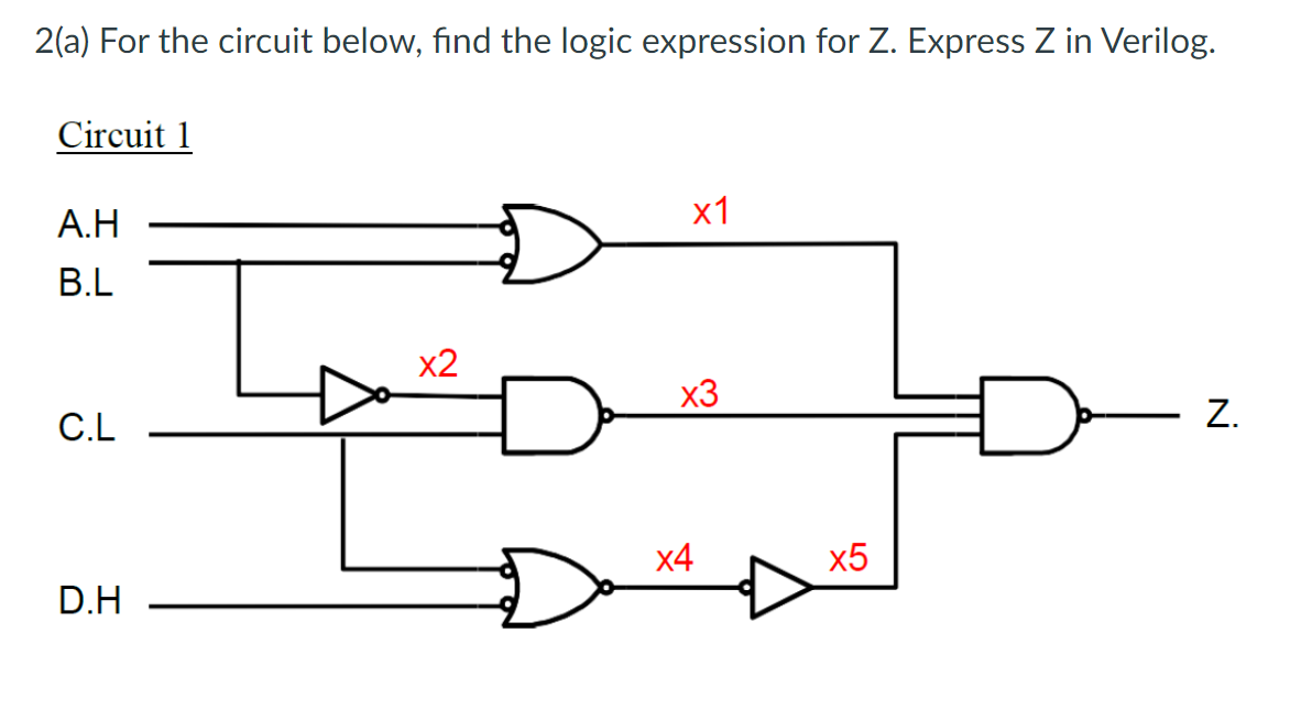 Solved 2(a) ﻿For the circuit below, find the logic | Chegg.com