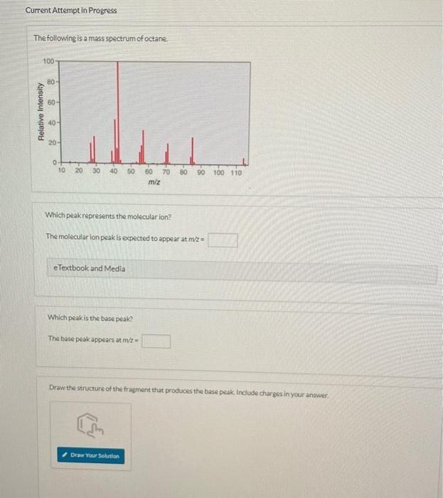 The following is a mass spectrum of octane.
Which peakrepresents the molecular ion?
The molecular ion peak is expected to app