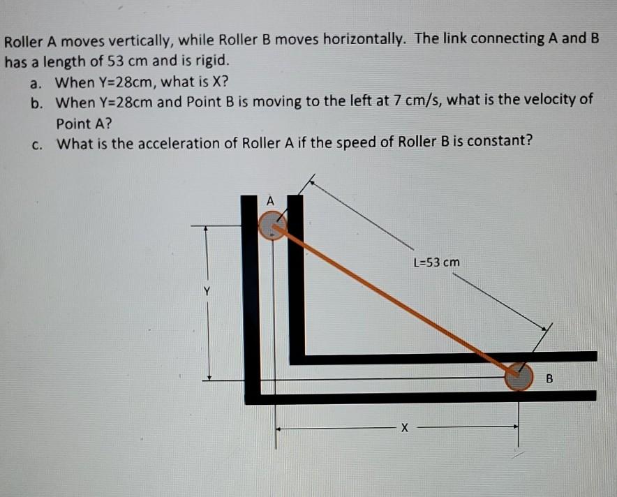 Solved Roller A moves vertically, while Roller B moves | Chegg.com