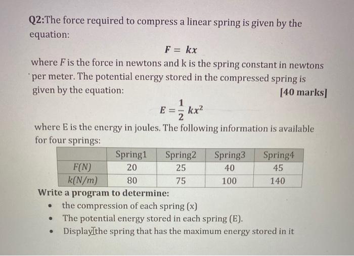 Solved B = X Q2:The Force Required To Compress A Linear | Chegg.com