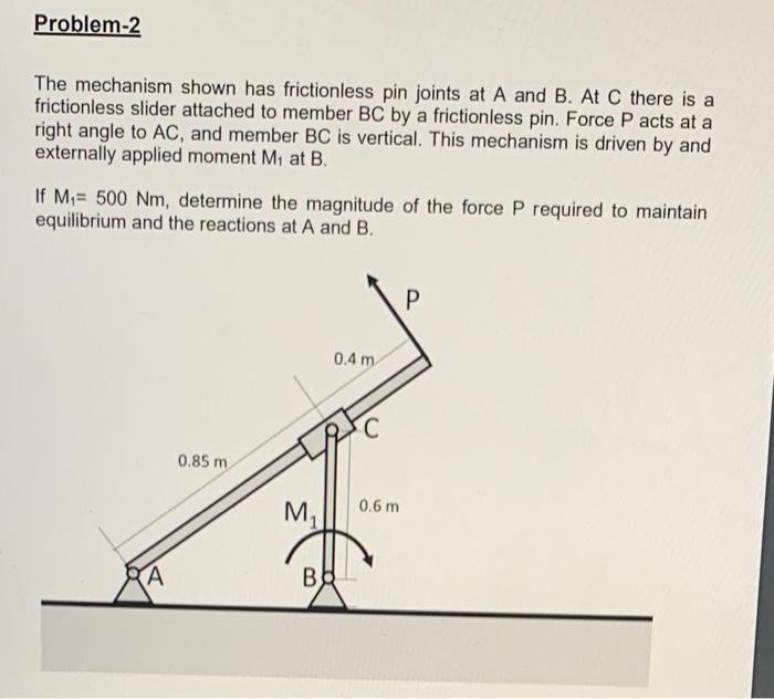 Solved Problem-2 The mechanism shown has frictionless pin | Chegg.com