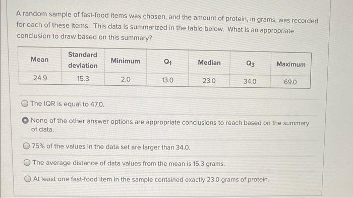 Solved A random sample of fast-food items was chosen, and | Chegg.com