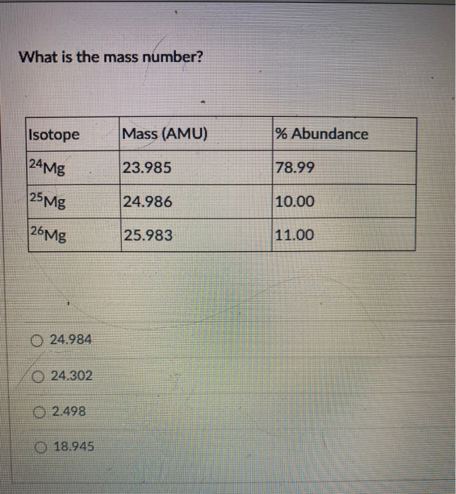 Solved What Is The Mass Number Isotope Mass AMU Chegg solved-what-is-the-mass-number-isotope-mass-amu-chegg